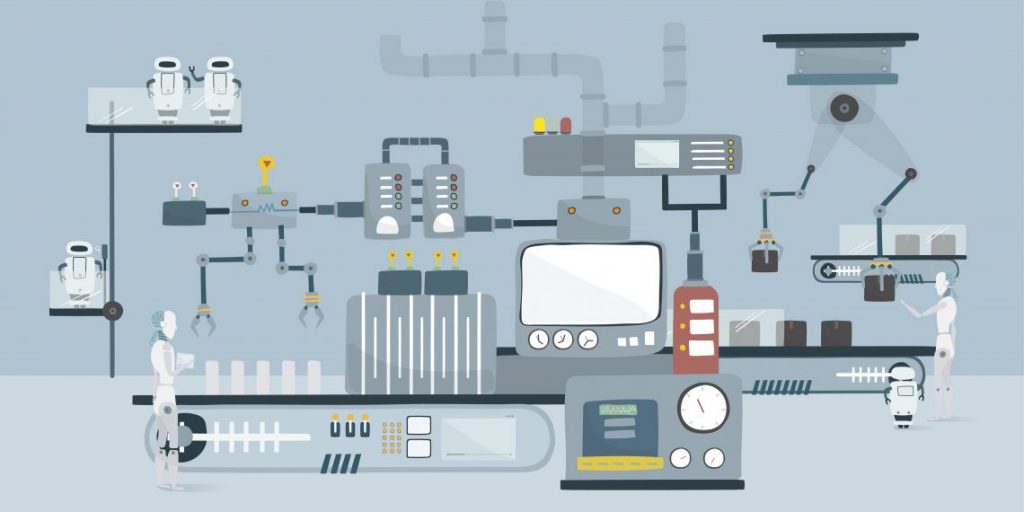 Business Process Examples and Automation Ideas
