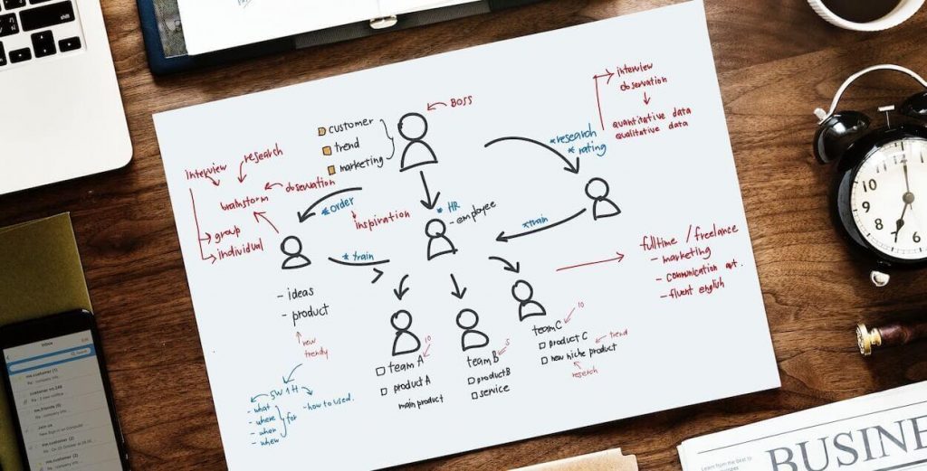 12 Reasons Every Small Business Needs an Automation Strategy