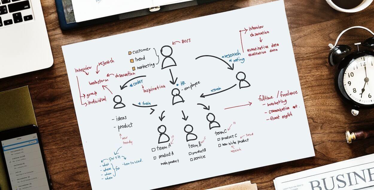 12 Reasons Every Small Business Needs an Automation Strategy